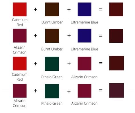 Red Color Mixing Guide What Colors Make Shades Of Red