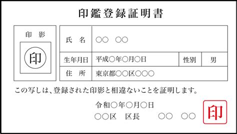 印鑑登録証明書｜必要書類｜MONEYKit - ソニー銀行