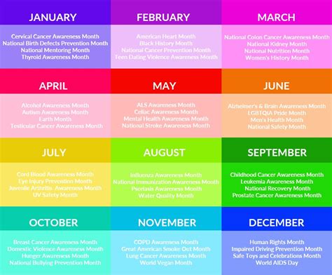 Disease Awareness Month Calendar
