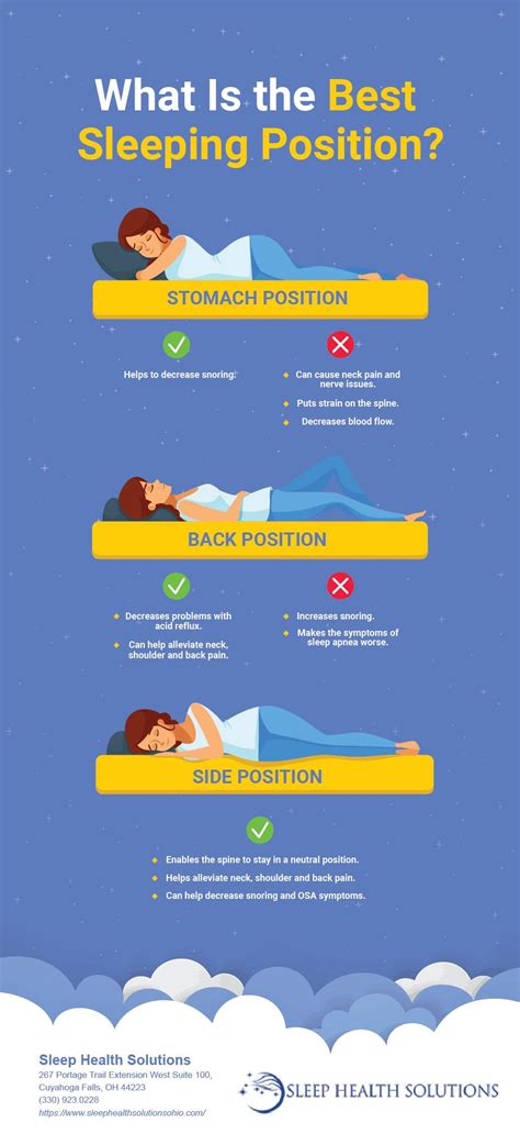 Different Sleeping Positions And Their Procons Rcoolguides