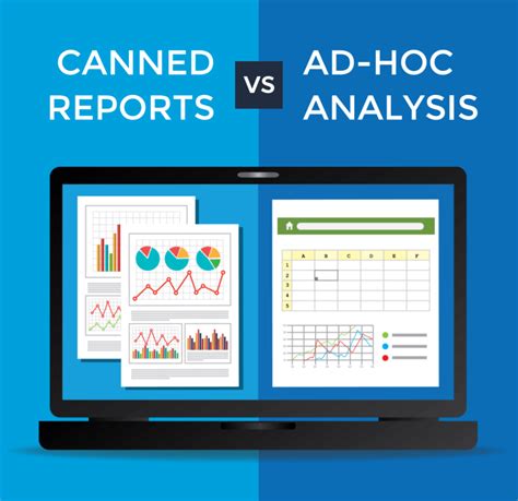 The rangkaian ad hoc secara rasmi dan berjalan. Canned Reports vs. Ad-hoc Analysis: Which to Use and When ...