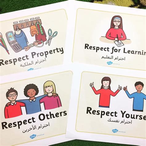Respect In The Classroom Display Posters Classroom Displays