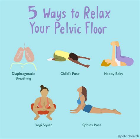 5 Ways To Relax Your Pelvic Floor Bekkenbodem Bekkenbodemoefeningen