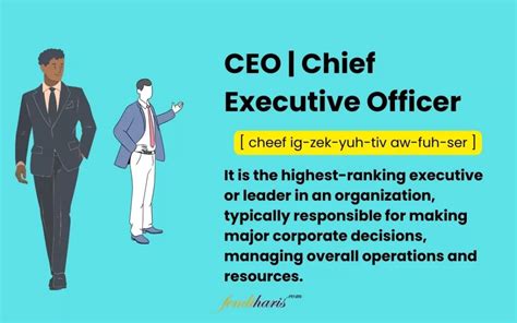 What Is Ceo Chief Executive Officer Recommended Average Salary