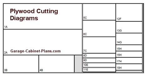 Cabinet with doors closed // cabinet with doors open // cabinet with shelves pulled out. Garage Cabinet Plans | Build Your Own Garage Cabinets