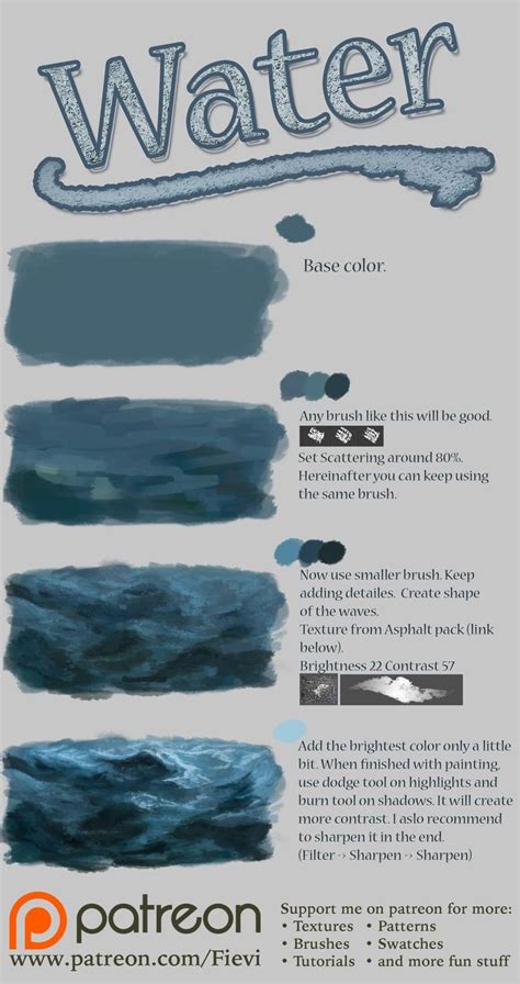 Water Tutorial By Fievy On Deviantart Digital Painting Techniques