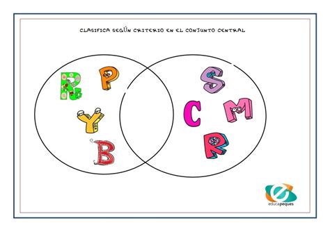 Diagrama De Venn Para Niños Método Educativo Efectivo