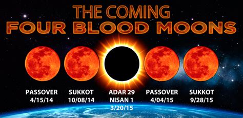 John Hagees Four Blood Moons To Become Movie The Jim Bakker Show