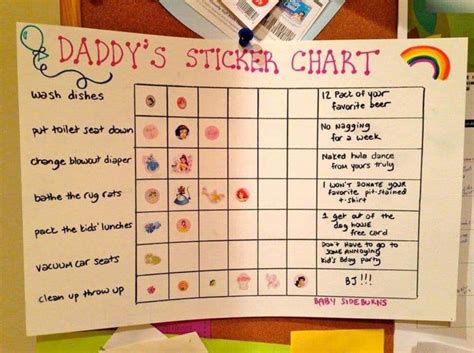 Chores Chart Created By Wife Promises Husband Beer And Pleasure To Basically Act Like An Adult