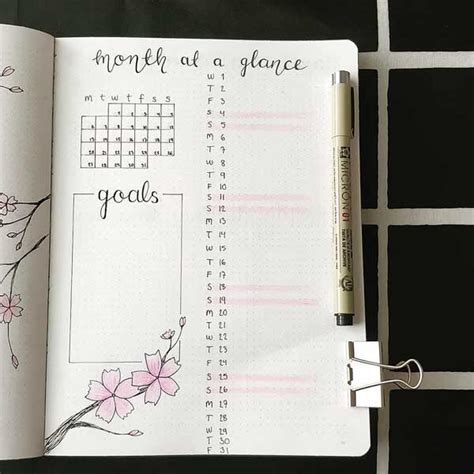 Bullet Journal Monthly Planning And Overview Bujoing