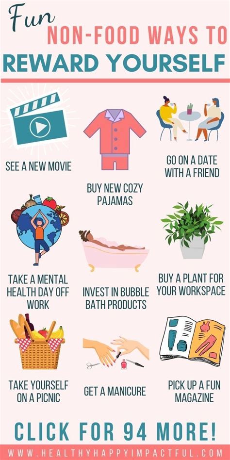 103 Smart Ways To Reward Yourself Without Food In 2021 Self Care