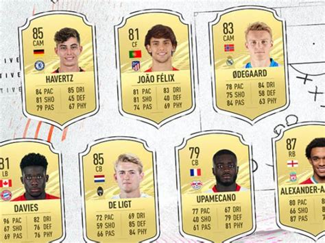 The whole objective of this rebuilding challenge is to see how many. FIFA 21: The Best Under-21 XI in Ultimate Team