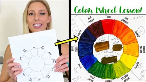 Color Wheel Basics How To Use The Color Wheel To Improve Your