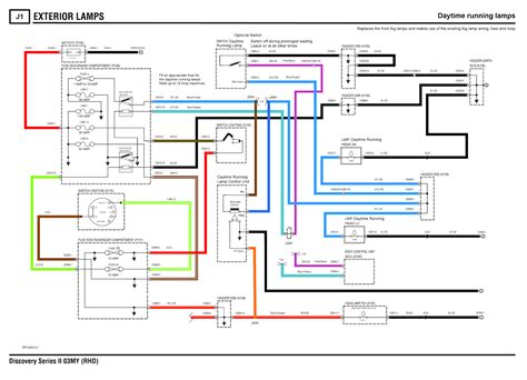 000201 onwards electrical wiring diagrams. 2002 Land Rover Freelander Radio Wiring Diagram - Wiring Diagram