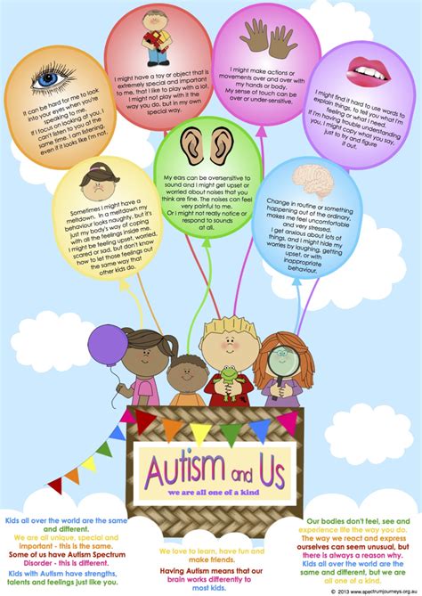 Resource1 Autism Awareness Activities Autism Crafts Autism