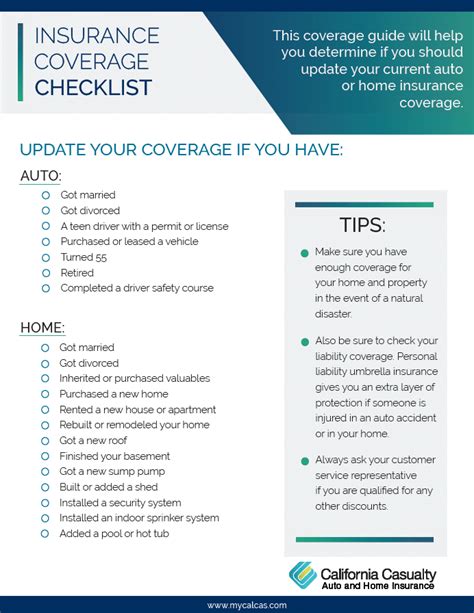 Power customer satisfaction rating, coverage options, and available discounts. It's Time for a Policy Review | California Casualty