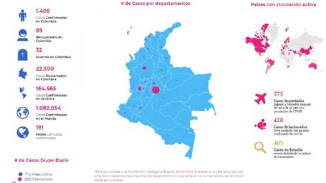 Encuentre las principales noticias acerca de cali, medellin, bogotá en colombia. Mapa de casos y muertes por coronavirus por departamento ...