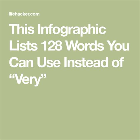 This Infographic Lists 128 Words You Can Use Instead Of “very” What To