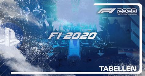 Diese seite zeigt die detaillierte tabelle eines wettbewerbs. Tabellen - F1-Onlineliga - F1 2020 & ACC-Liga