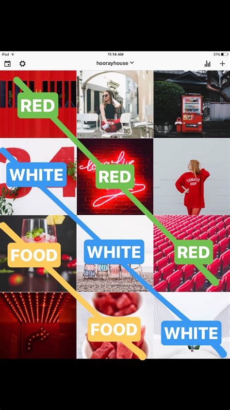 7 Instagram Grid Layouts With Examples You Can Try For Yourself Plann