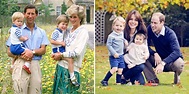 Compare the 1986 Royal Family Photo to the 2015 Portrait