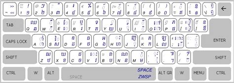 Khmer Unicode Keyboard Layout For Mac Lasopapub