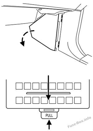 2005, 2006, 2007, 2008, 2009, 2010, 2011, 2012). Fuse Box Diagram Lincoln Navigator (2003-2006)