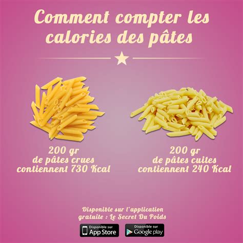 Épinglé sur Comparaison daliments et calories