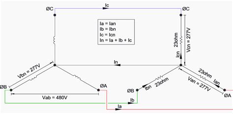 Voltage Drop Calculations Formulas Phasor Diagram And Real World