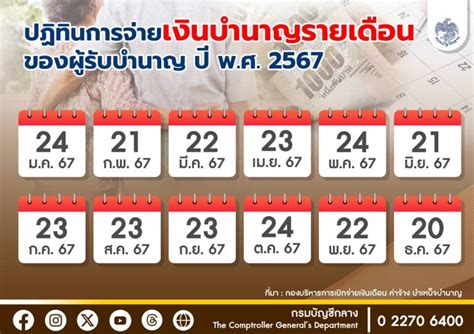 ปฏิทินจ่ายเงินเดือน ปี 2567 ข้าราชการ ลูกจ้างประจำ 2 รอบ เงินบำนาญ เช็กเงินเข้าวันไหน Thai