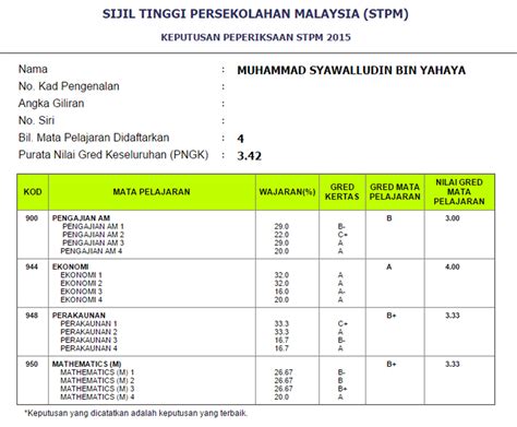 Variabel pointer adalah variabel yang memiliki alamat memori sebagai nilai dari variabel pointer tersebut. Cara Pengiraan Pointer Stpm