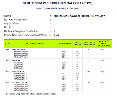 Untuk makluman, semakan keputusan upu sesi akademik 2020/2021 bagi lepasan stpm dan setaraf boleh dibuat semakan mulai bulan julai 2020. Cara Pengiraan Pointer Stpm