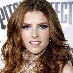 Now for a little educational image! Anna Kendrick - Bio, Family, Trivia | Famous Birthdays