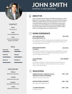 Most updated free samples (mostly free postage) to your doorstep & worthy apps for free rewards. Best Resume Template Malaysia Resumecurriculum Vitae ...