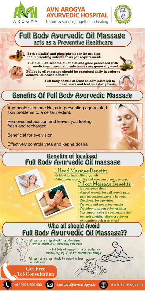 Benefits Of Ayurvedic Full Body Oil Massage Ayurveda Amazing People