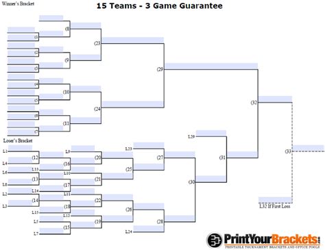 Fillable 15 Team 3 Game Guarantee Tourney Bracket