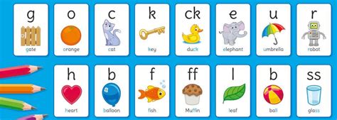 Phonemes And Graphemes What The Heck Is The Difference