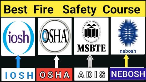 Best Fire Safety Course Osha I Nebosh Ii Adis Iosh Ii Difference