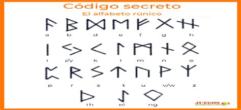 Código secreto Los 25 más originales para descifrar