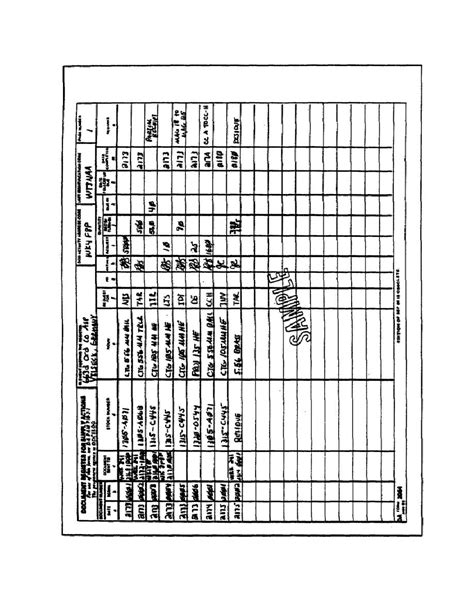 Figure 36 Da Form 2064 Document Register For Supply Actions