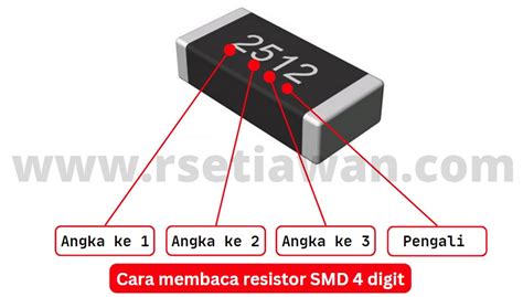 Cara Membaca Nilai Resistor Smd Surface Mount Device