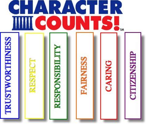 Crismon » Character Counts