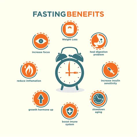 The Runners Guide To Intermittent Fasting And Running