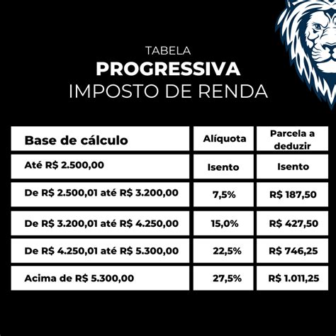 Tabela Progressiva Imposto De Renda Maio 2023 Prius IMAGESEE