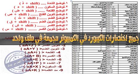 We did not find results for: كيفية تشكيل الحروف على الكيبورد بالعربي