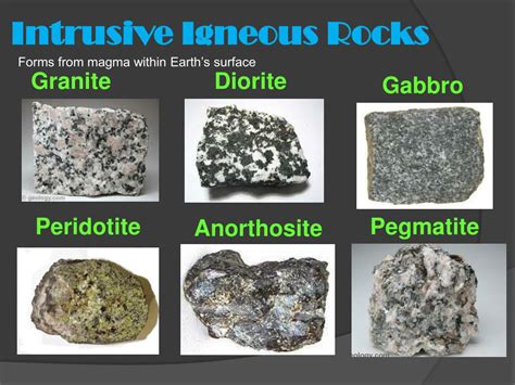 Types Of Intrusive Igneous Rocks