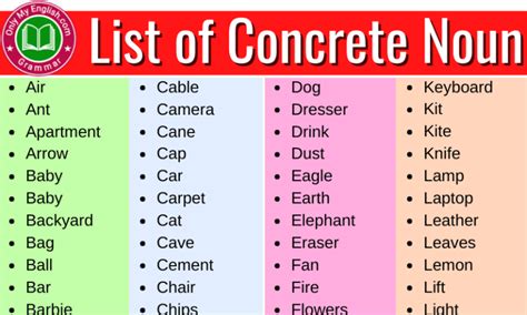 List Of Concrete Nouns