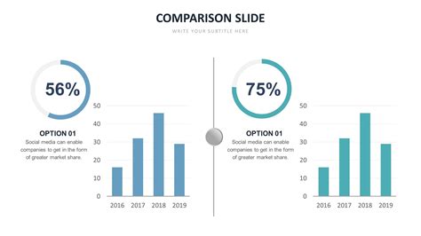 The Comparison Between Comparison And Comparison Slide In Powerpoint