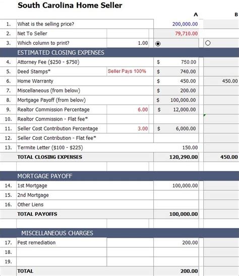 How much are closing costs for home sellers? Easily calculate the South Carolina home seller closing ...