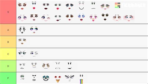Roblox Toycode Faces Tier List Community Rankings TierMaker